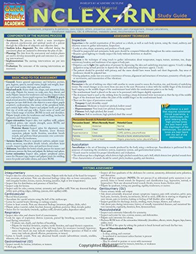 Nclex-Rn Study Guide