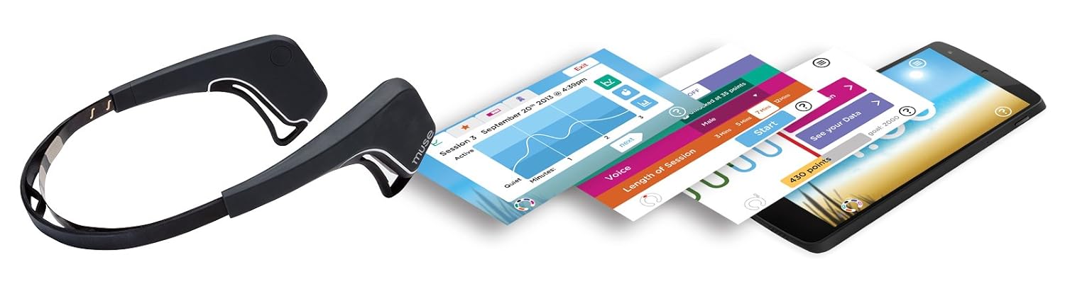 Amazon.com : Muse: The Brain Sensing Headband - Black : Sports ...