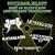 Best of Nuclear Blast: 20th Anniversary Compilation