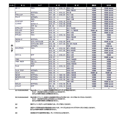 Cover image : カーメイト Valeo フラットワイパー VクリアRF 500mm VC50 VC50