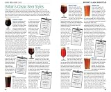 picture of Good Beer Guide 2012