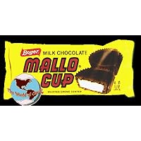 Mallo Cup