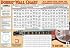 Mel Bay Dobro Wall Chart