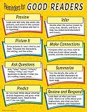 REMINDERS FOR GOOD READERS CHART