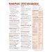 PowerPoint 2010 Introduction Quick Reference Guide (Cheat Sheet of Instructions, Tips & Shortcuts - Laminated Card)