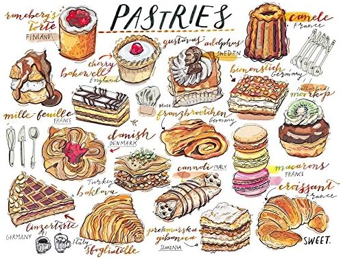 Pastries Print