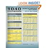 1120s schedule d