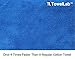 Towel Lab (TM) #1 Rated 5 in 1 Premium Soft Fast Dry Microfiber Absorbent Thick Cleaning Cloths for Spring Cleaning, Computer Screen & Kitchen Cloth (Royal Blue - 300GSM - 12