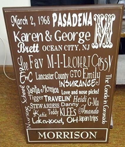 Custom Painted Wood Sign Family Name Established date Plaque Board Personalized Last name wedding date Personalized 24x30 large sign Subway Typography Sign