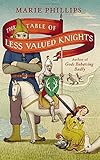 The table of less valued knights