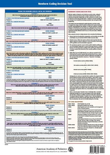 Newborn Coding Decision Tool, 3rd edition