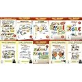 Nice Price Edition: Birkenbihl - Ihre besten Seminare auf DVD