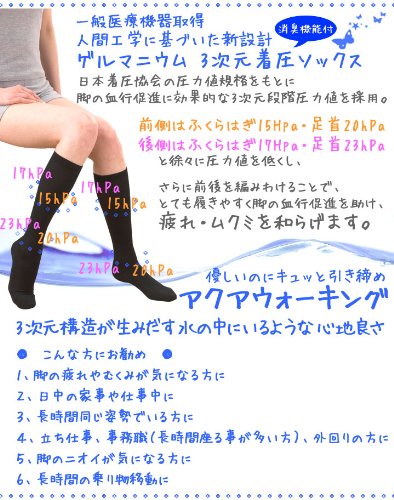アクアウォーキング 一般医療機器取得 人間工学に基づいた新設計 消臭機能付き ゲルマニウム 3次元着圧ソックス
