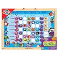 Shure Magnetic Responsibility Chart