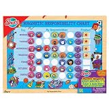 Shure - Wooden Magnetic Responsibility Chart