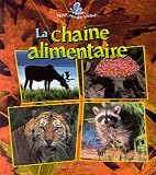 La Chaine Alimentaire