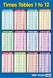 Times Tables Art Poster Print - 24" X 16"