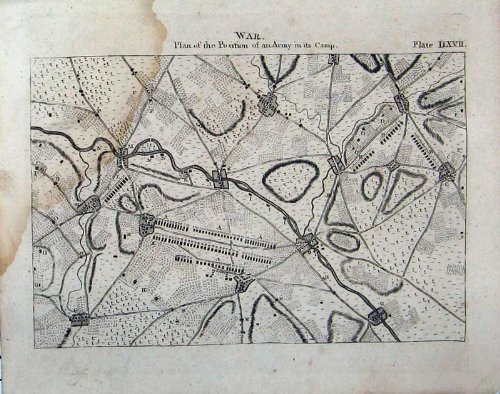 Cover image : Encyclopedia Britannica War Plan Position Army Camp