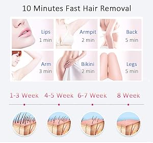 Laser Ipl Hair Removal For Women Man Home Use Beautlinks