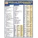 Medical Terminology:The Basics (Quick Study Academic)