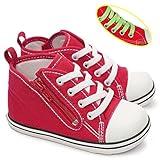 コンバース ベビーオールスター RZ ベビースニーカー 子供靴 ファスナー式 カップインソール 定番 CONVERSE BABY ALL STARR RZ 7C210（レッド） 14.0cm