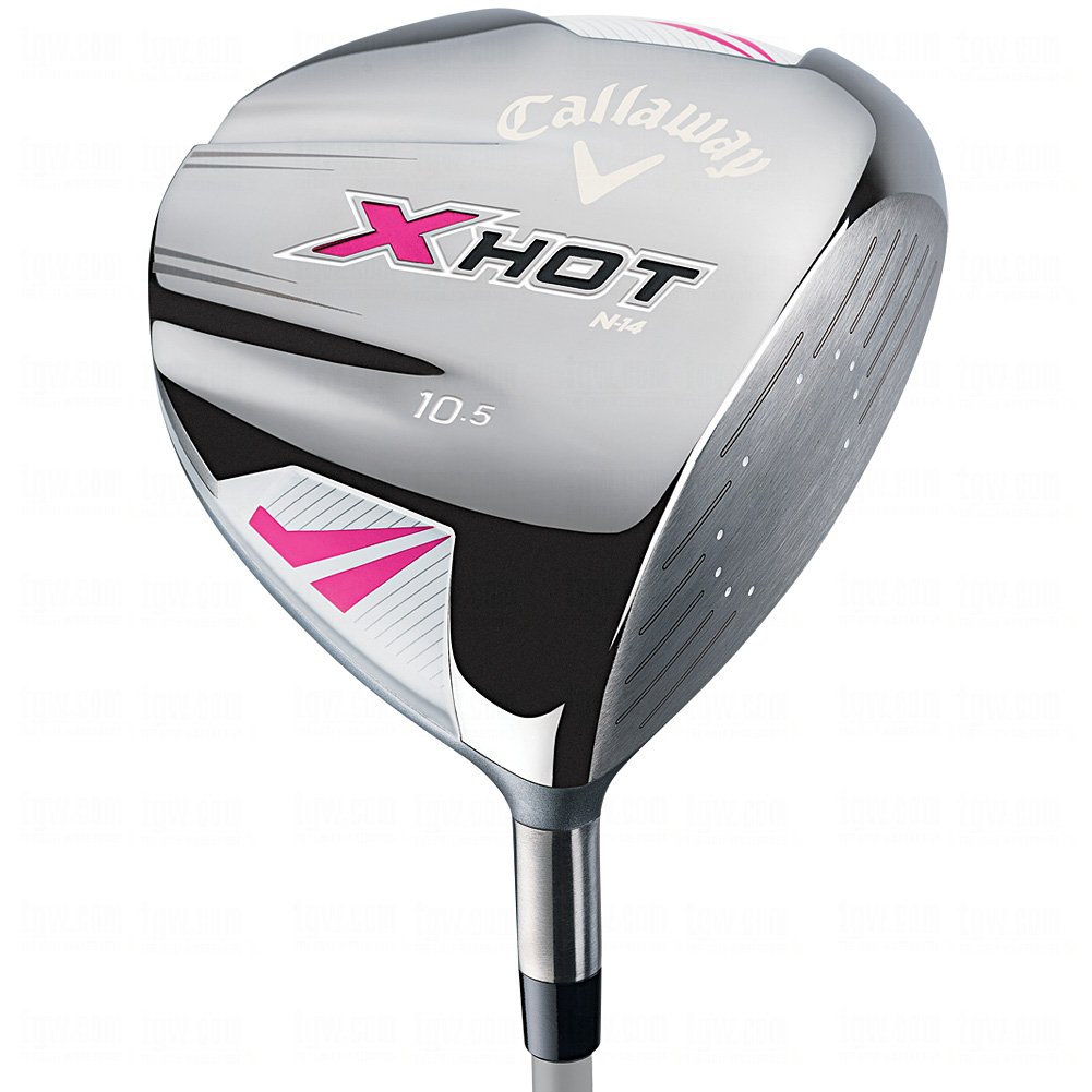 Top 10 Best Beginners Golf Drivers for Women Reviews 20192020 on