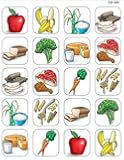 Teacher Created Resources Food Pyramid Stickers, Multi Color (1381)