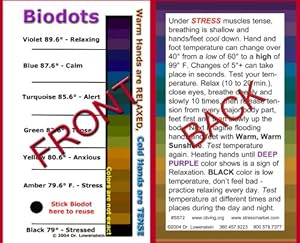 Biodot Instruction Card - 2500 cards, heavy cardstock