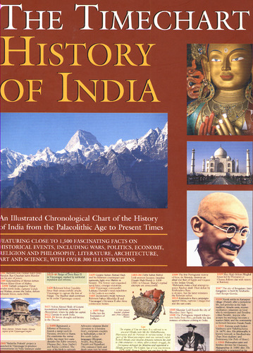View Image