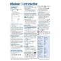 Windows 7 Quick Reference Guide (Cheat Sheet of Instructions, Tips & Shortcuts - Laminated Card)