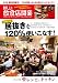 新しい飲食店開業 2011年12月号