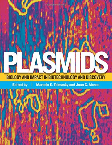 Plasmids: Biology and Impact in Biotechnology and Discovery