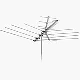Philips Accessories #SDV4400/27 HDTV/Analog Out Antenna