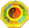 風水の八卦対極盤