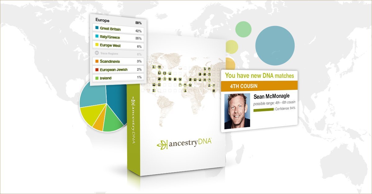 Amazon.com: Ancestry DNA: Genetic Testing - DNA Test: Health ...