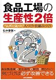 ムダを見つける目をやしなう! 食品工場の生産性2倍