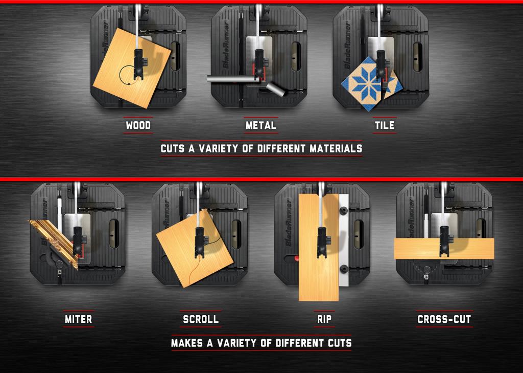 Rockwell RK7323 Blade Runner X2 Portable Tabletop Saw Home Improvement