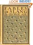 Fables in Slang (Classics of Modern American Humor Series)