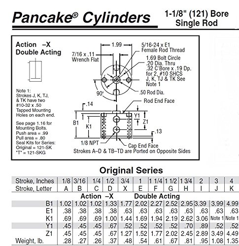 Fabco-Air D-121-X Original Pancake Cylinder – Double Acting, 1-1/8" Bore X 1/2" Stroke, 250 PSI Max
