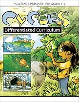 Cycles