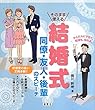 結婚式 同僚・友人・後輩のスピーチ―そのまま使える