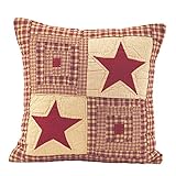 Return to product information