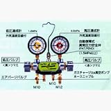 デンゲン マニホールドゲージ2バルブ方式(134a用) CP-MG213NDX