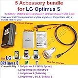 2x1500mAh Battery+Wall Travel Dock USB Charger+USB Data Cable+Mini USB Car  ....