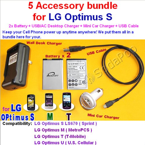 2x1500mAh Battery+Wall Travel Dock USB Charger+USB 
