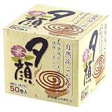 商品の詳細