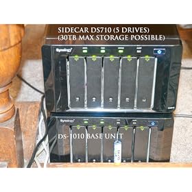 Synology DiskStation 5-Bay Scalable Network Attached Storage DS1511+ (Black)