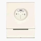 Fahrenheat Built-In Baseboard Thermostat