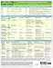 MemoCharts Pharmacology: Dyslipidemia and Antihyperlipidemic Drugs (Review chart)