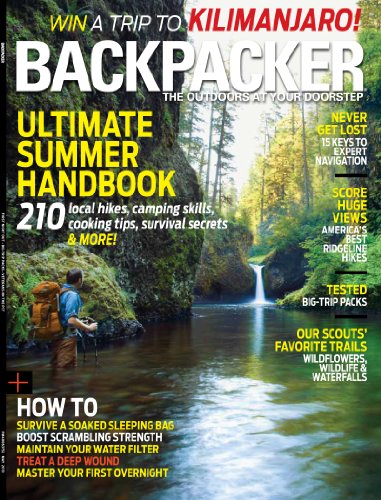 Backpacker (1-year auto-renewal)